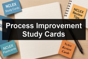 Process Improvement Study Cards